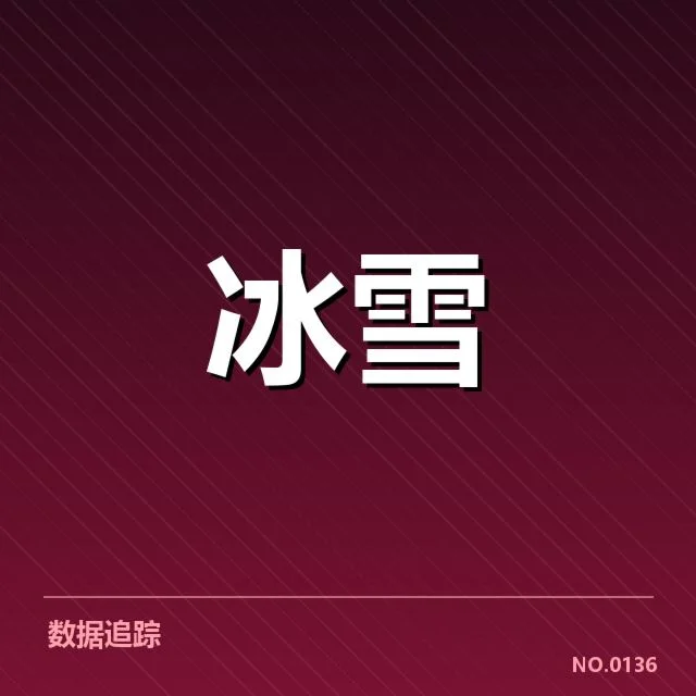 确认的比赛数据与队伍表现