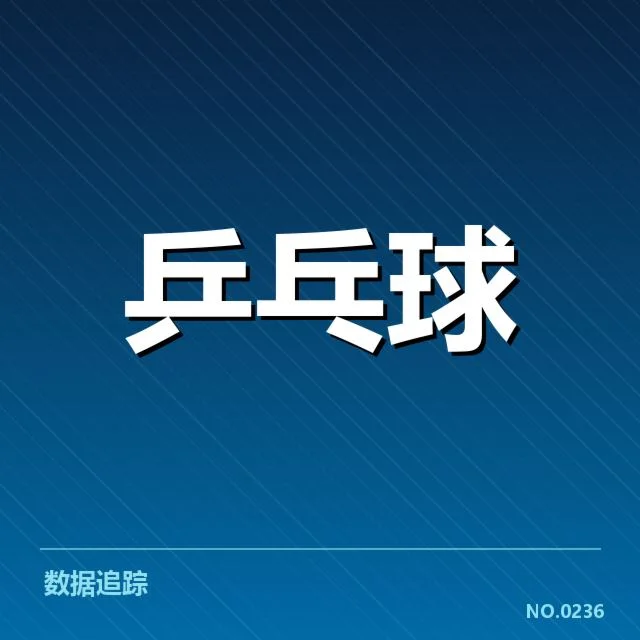 世锦赛：王楚钦乒乓球表现如何提升实力